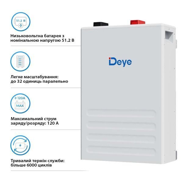 Акумуляторна батарея DEYE SE-F5 Plus LiFePO4 LV 51.2v 100Ah 5.12kwh (SE-F5 Plus-L) SE-F5 Plus-L фото