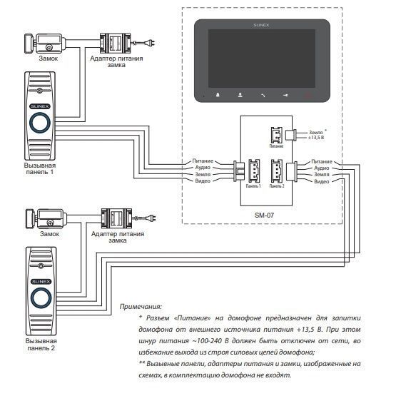 Видеодомофон 7" Slinex SM-07 white 301443 фото