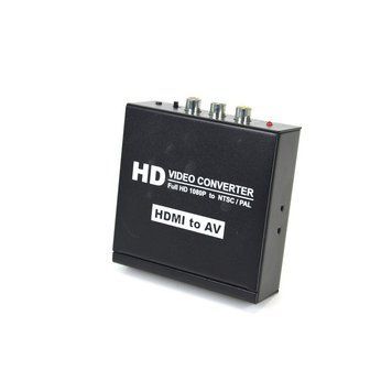 Конвертер HDMI-AV
