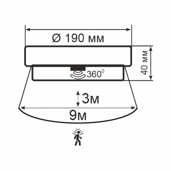 Світильник ERKA 1065D.i LED-В з датчиком руху 12 W 6000K круглий білий/білий Е27 IP 65 159050 фото