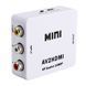 Конвертер mini AV-HDMI 104833 фото 1