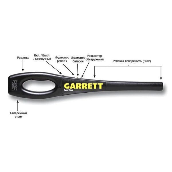 Ручной металлодетектор Garrett SuperWand