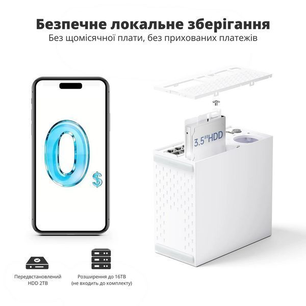 Комплект IP видеонаблюдения CYVIO POE Bullet 4Kit 8MP N2814