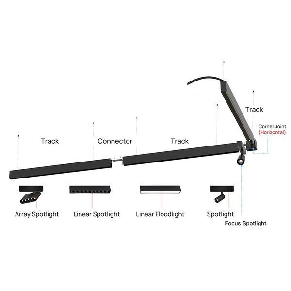 Накладной магнитный трек 2 м LW-TRACK-SURF-B-2m 304406 фото