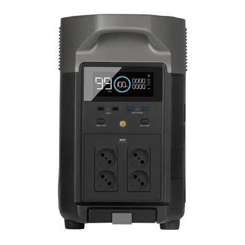 Зарядна станція EcoFlow DELTA Pro (3600 Вт&middot;г)