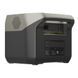 Зарядная станция EcoFlow RIVER 2 Pro 248373 фото 6