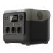 Зарядная станция EcoFlow RIVER 2 Pro 248373 фото 4