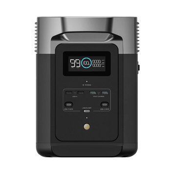 Зарядна станція EcoFlow DELTA 2 (1024 Вт&middot;год)