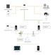 Модуль Wi-Fi+Bluetooth для гібридних сонячних інверторів Wi-Fi Kit USB-RJ45/RS-232 302157 фото 4
