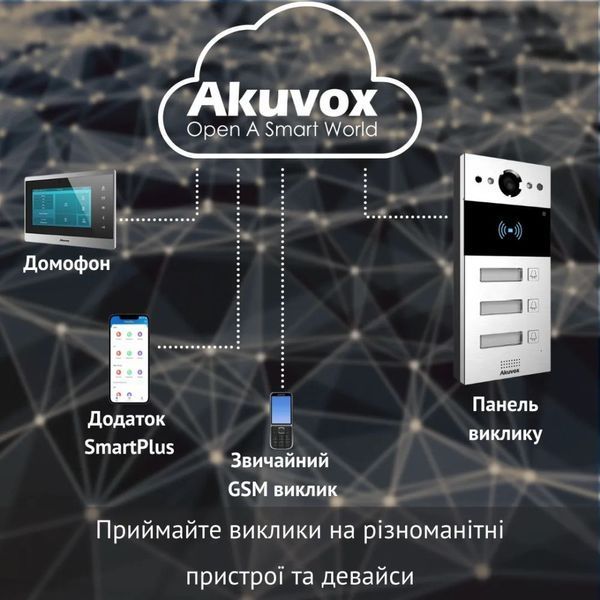 IP-вызывная панель 2 Мп Akuvox R20B X3 OW на 3 абонента