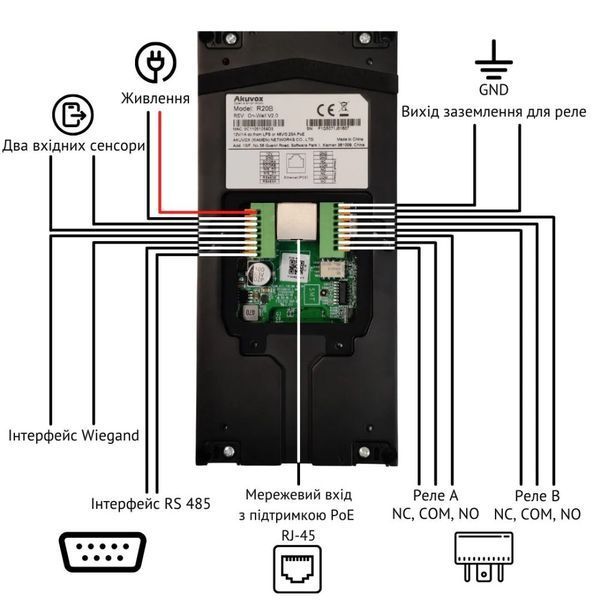 IP-вызывная панель 2 Мп Akuvox R20B X3 OW на 3 абонента
