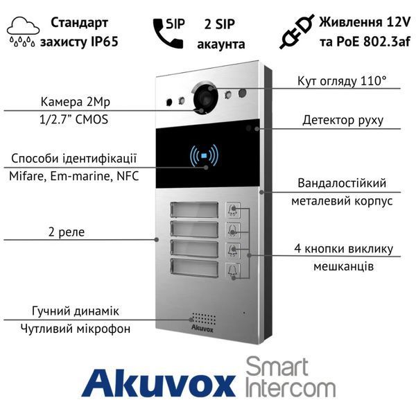 IP-вызывная панель 2 Мп Akuvox R20B X4 OW на 4 абонента