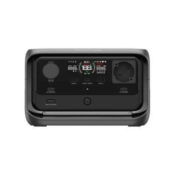 Зарядна станція EcoFlow RIVER 3 Plus